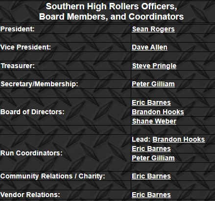 Southern High Rollers Contact List